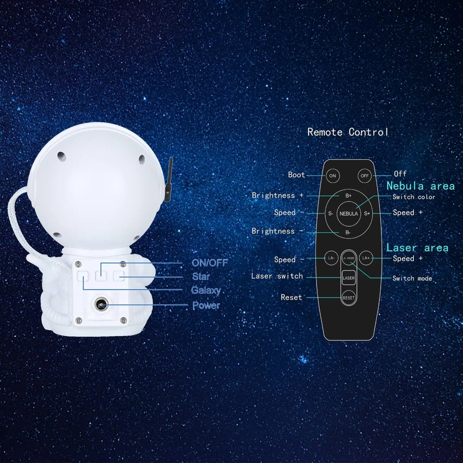 Astronaut Projector Night Light Nebula Galaxy Star Ceiling